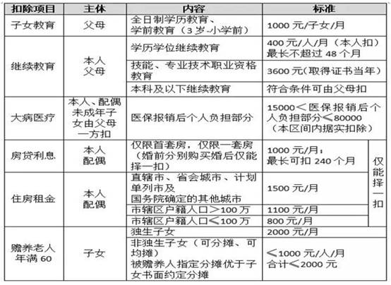 说明: http://tz.cqut.edu.cn/__local/6/7E/07/4B0DE2CA84C0D49FBE44A7018E4_1A35CE34_C7D0.jpg